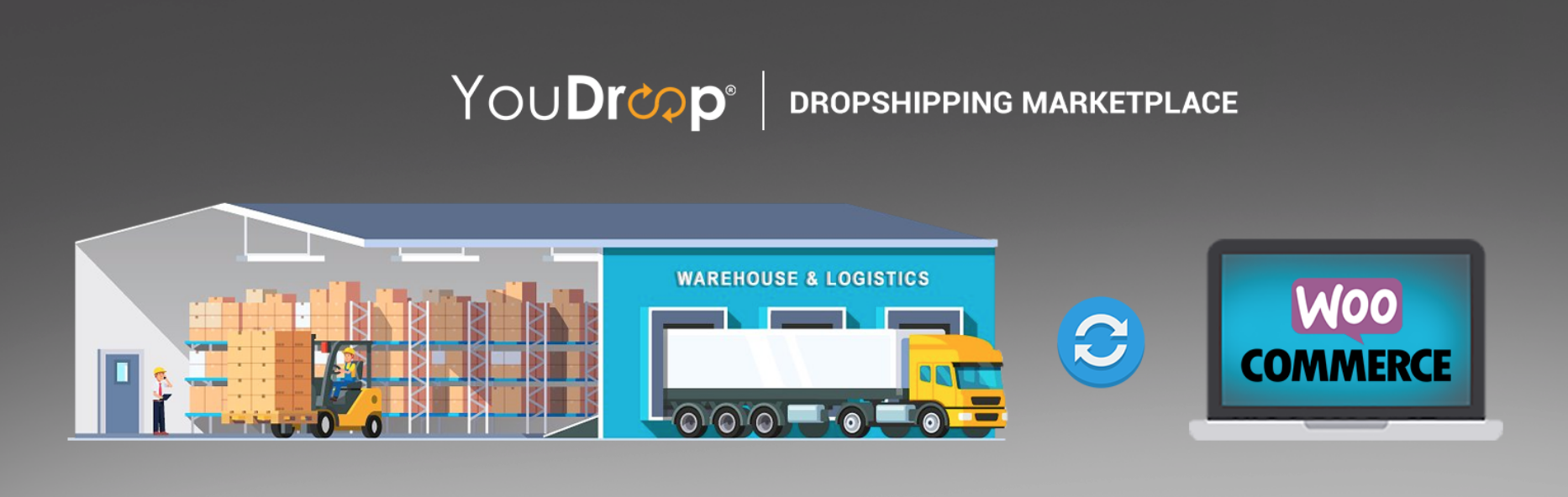 YouDroop WooCommerce Dropshipping