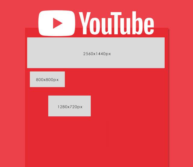 Tamaños de imágenes para YouTube