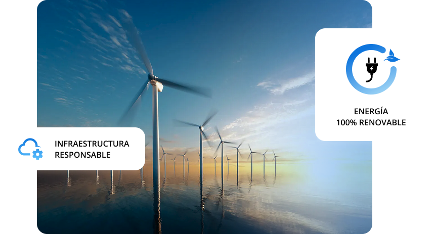Una experta le explica a su compañero cómo diseñar sus propios flujos de trabajo con VPS con n8n autoalojado