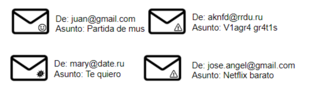 Correo spam y virus