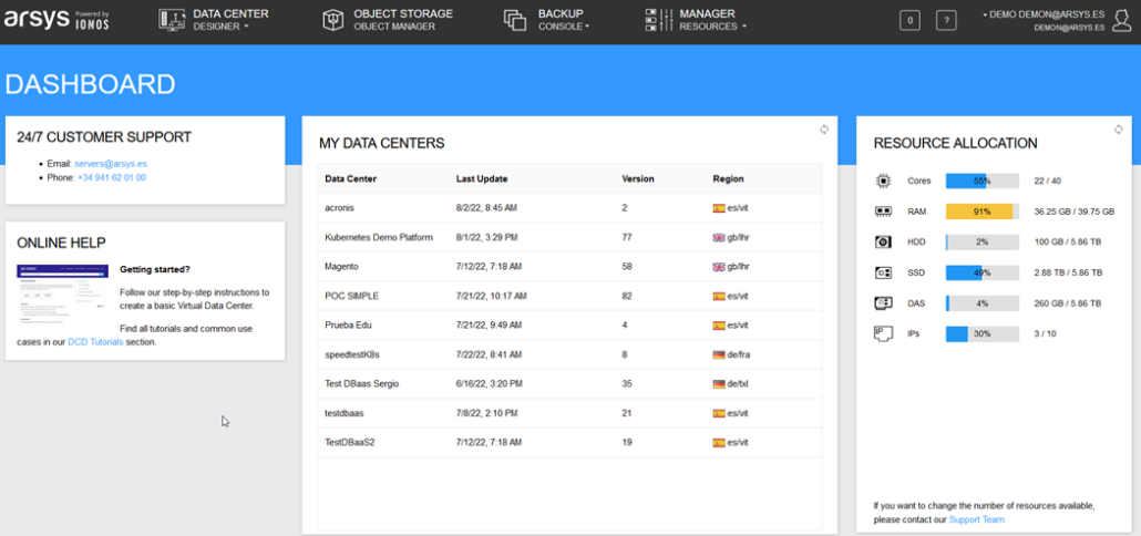 Dashboard de Data Center Designer