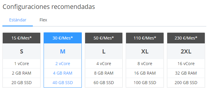 Crear Servidor Cloud Estándar